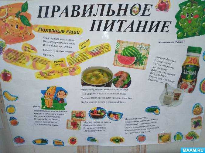 азбука правильного питания для детей