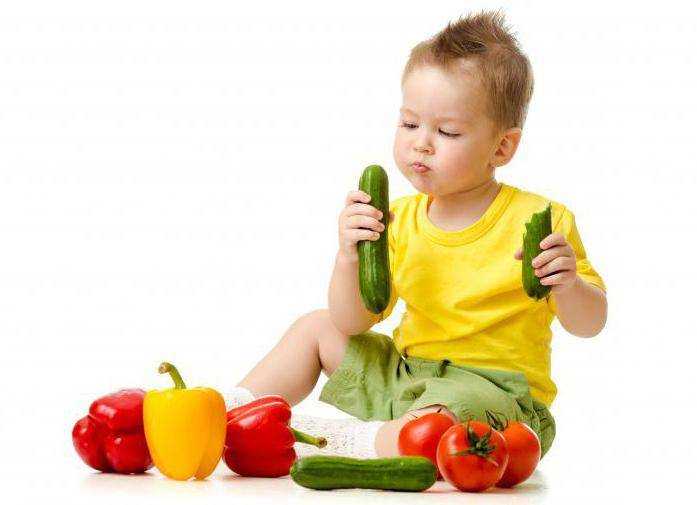 какие продукты рекомендуют для питания детей