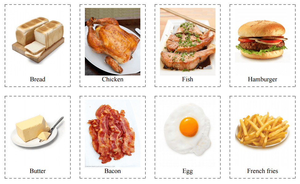 карточки продукты питания для детей на английском