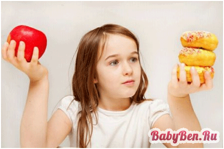 неправильное питание и его последствия у детей