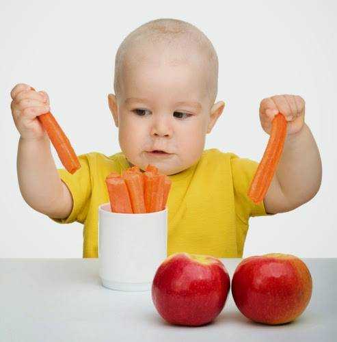 памятка витамины и минералы незаменимые компоненты питания детей