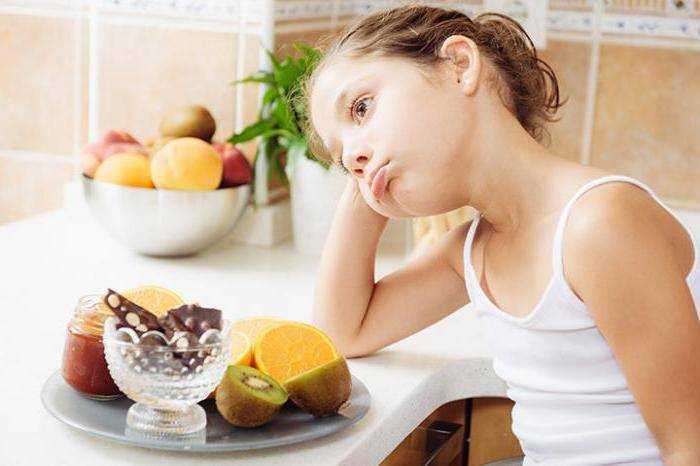 питание для детей 6 лет при хронических запорах