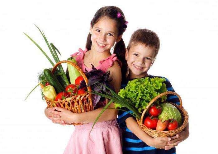 правильное питание и витамины для детей
