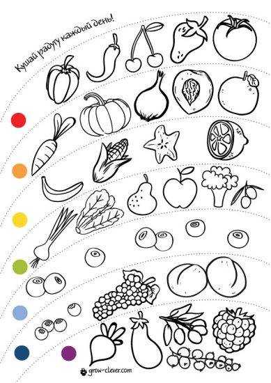 раскраски на тему правильное питание для детей