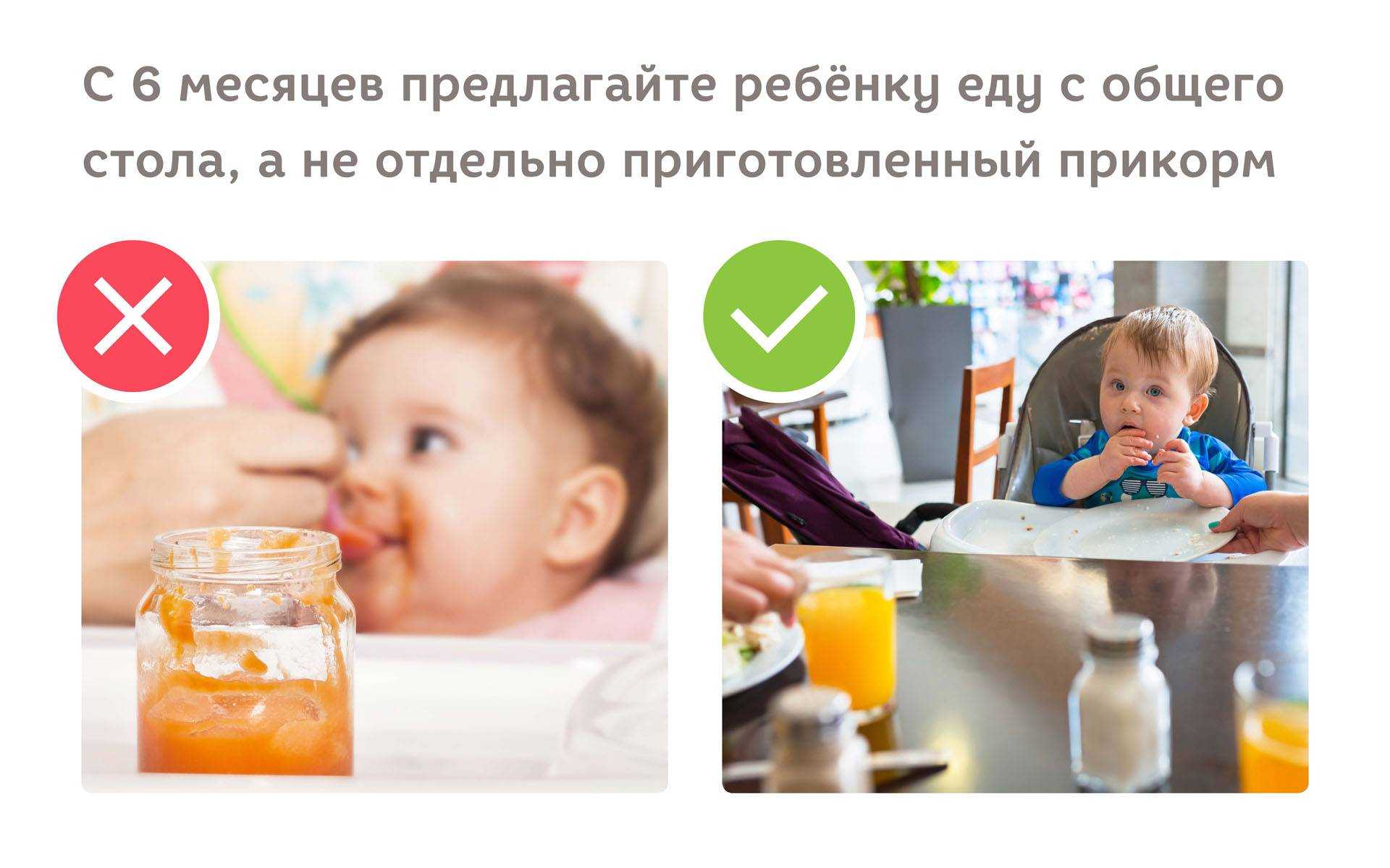 рекомендации по здоровому питанию детей