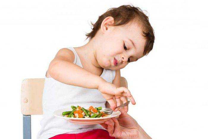 ротовирусная кишечная инфекция у детей лечение питание диета