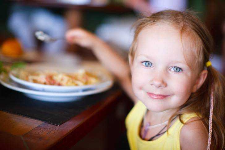 как быстро проявляется аллергия у детей на продукты питания