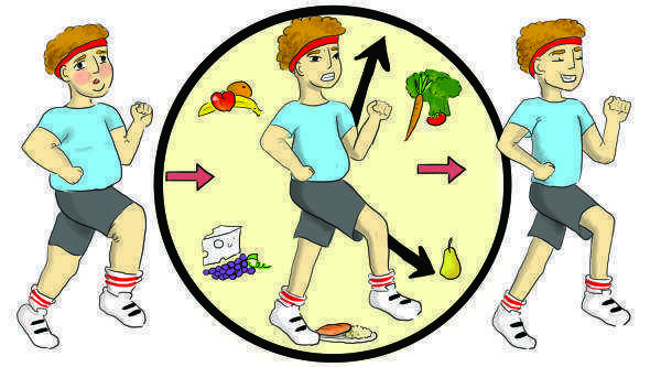 коллаж здоровое питание для детей