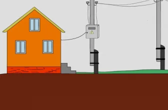 Самостоятельное подключение к электросетям: пошаговая инструкция от проекта до ввода в эксплуатацию
